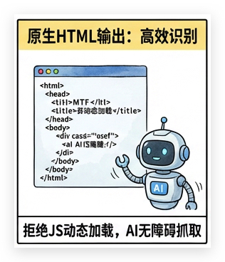 原生HTML输出 高效识别